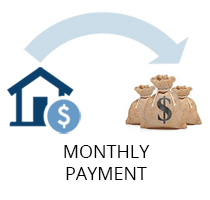 Take revere mortgage as monthly payment